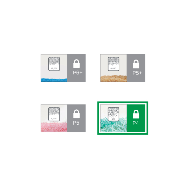 LEITZ IQ Office Aktenvernichter mit Partikelschnitt P-4, 4 x 40 mm, bis 15 Blatt, weiß