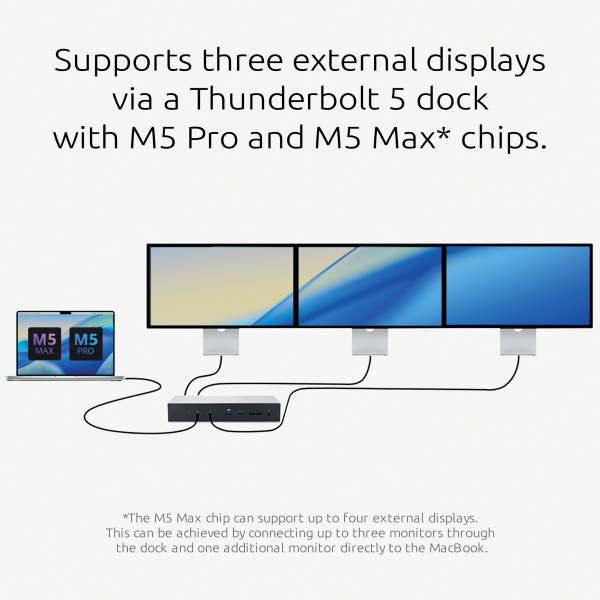 Kensington Dockingstation SD5000T5 EQ Thunderbolt 5 Triple 4K K35201EU